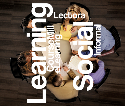 The Role of Social Media in Online Learning