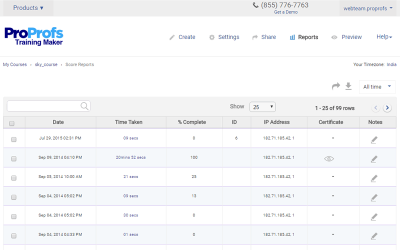 In Depth Reports