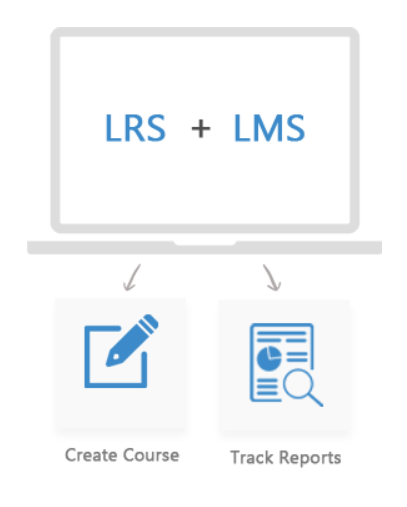 How is an LRS Different From an LMS?