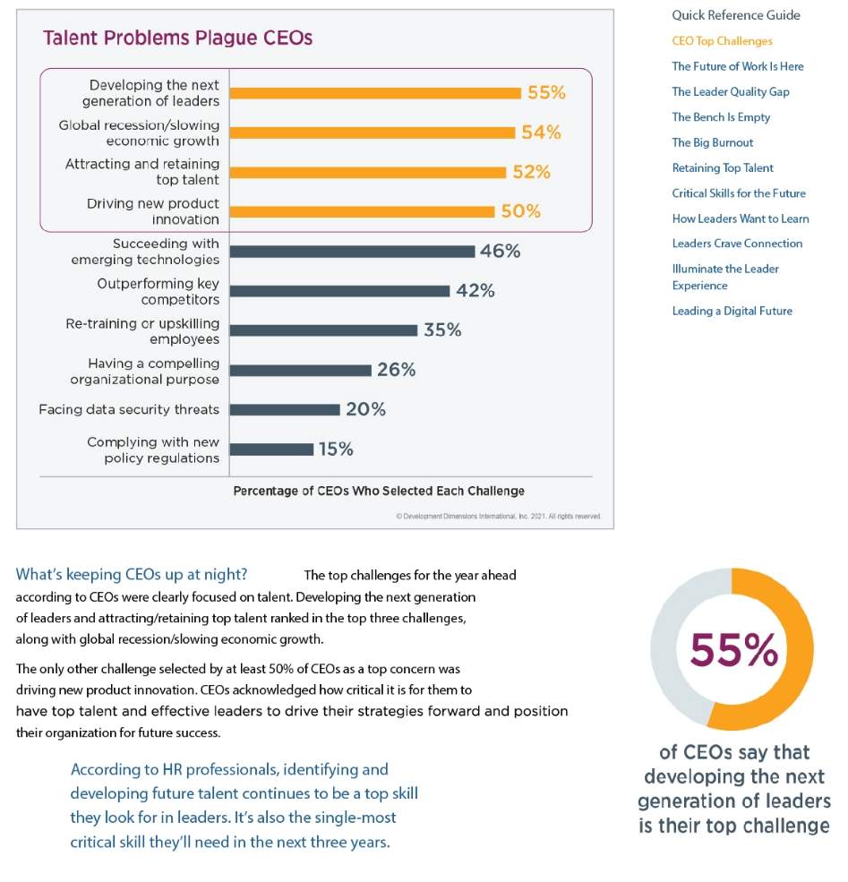 9 Different Types of Employee Training to Build Professional Teams 