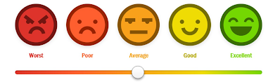 How would you rate the overall training?