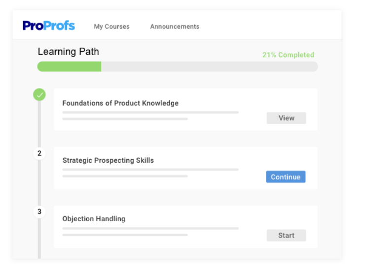 Learning Path