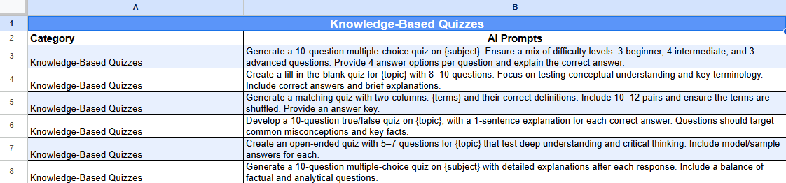 AI Assessment Prompts
