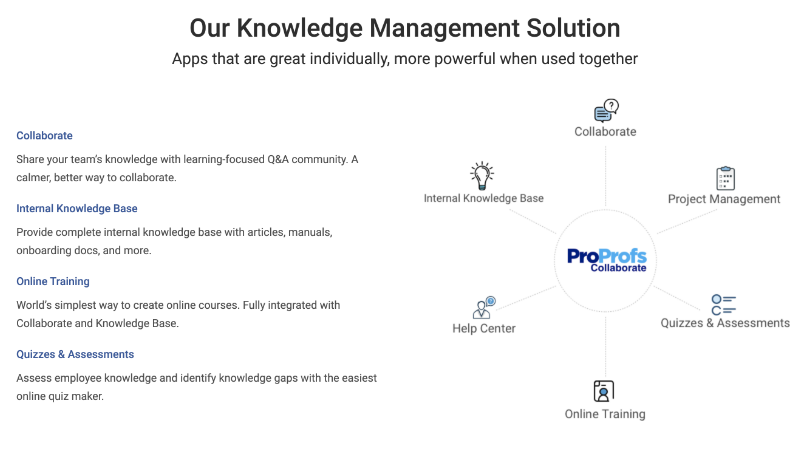 PP_TM_Collaboration for Social Learning