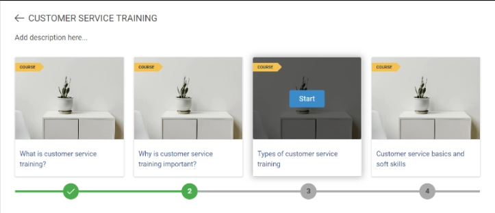 Learning Path for a Training