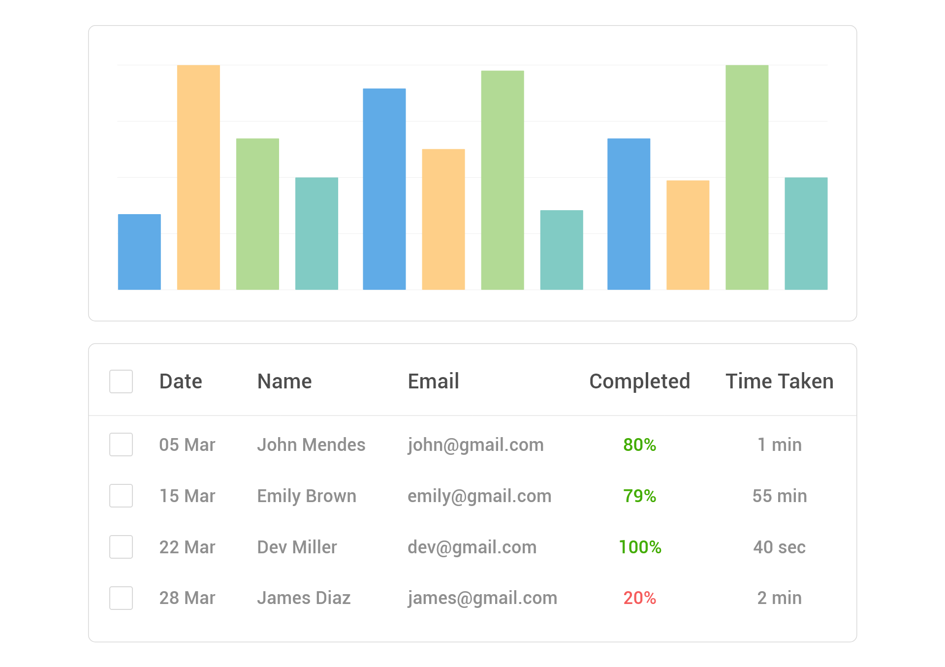 How-to-Track-Employee-Training-Progress-a-compressed-1024x933.jpg