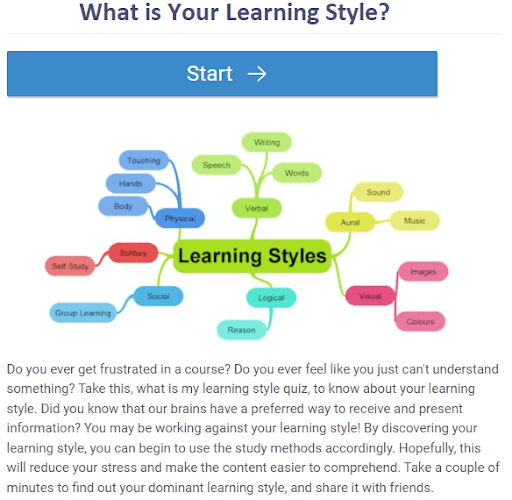 What is your Learning Style