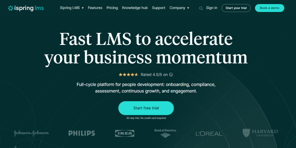 iSpring LMS