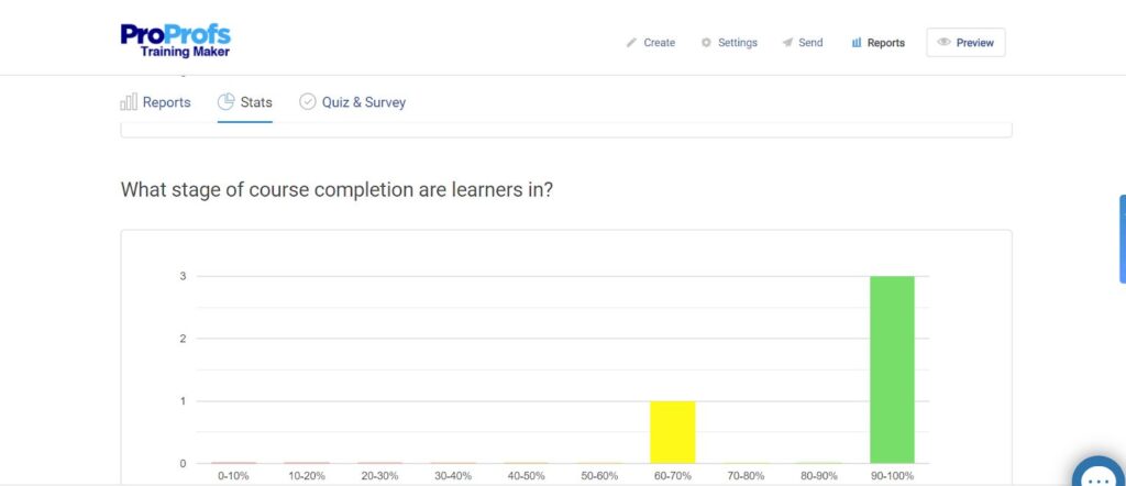 Measure Training Effectiveness