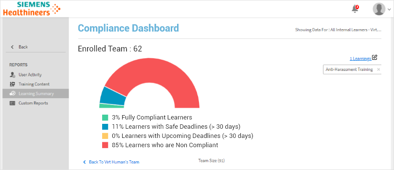 Abode Learning Manager