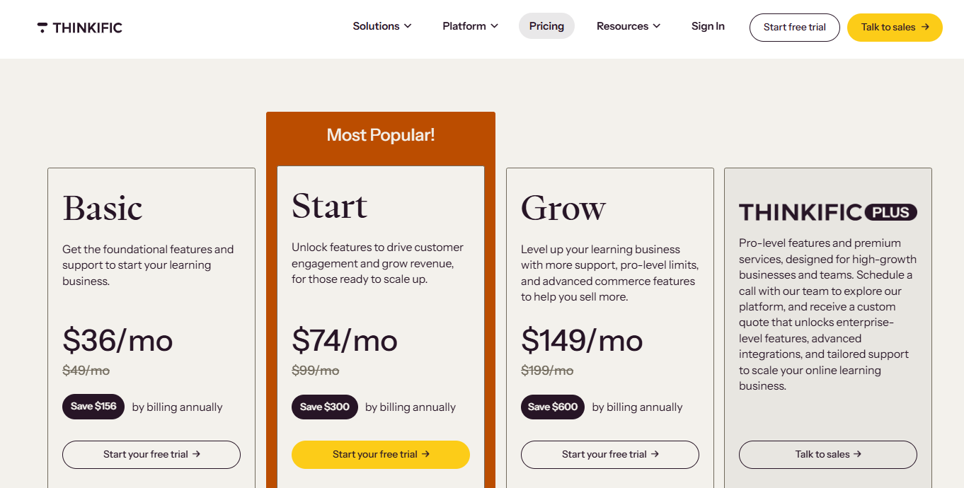 Thinkific Pricing Updated