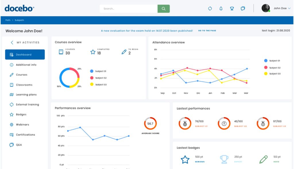 Docebo LMS, iSpring Learn alternative