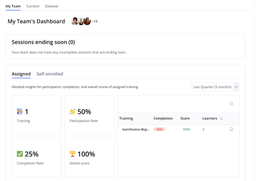 360learning team dashboard