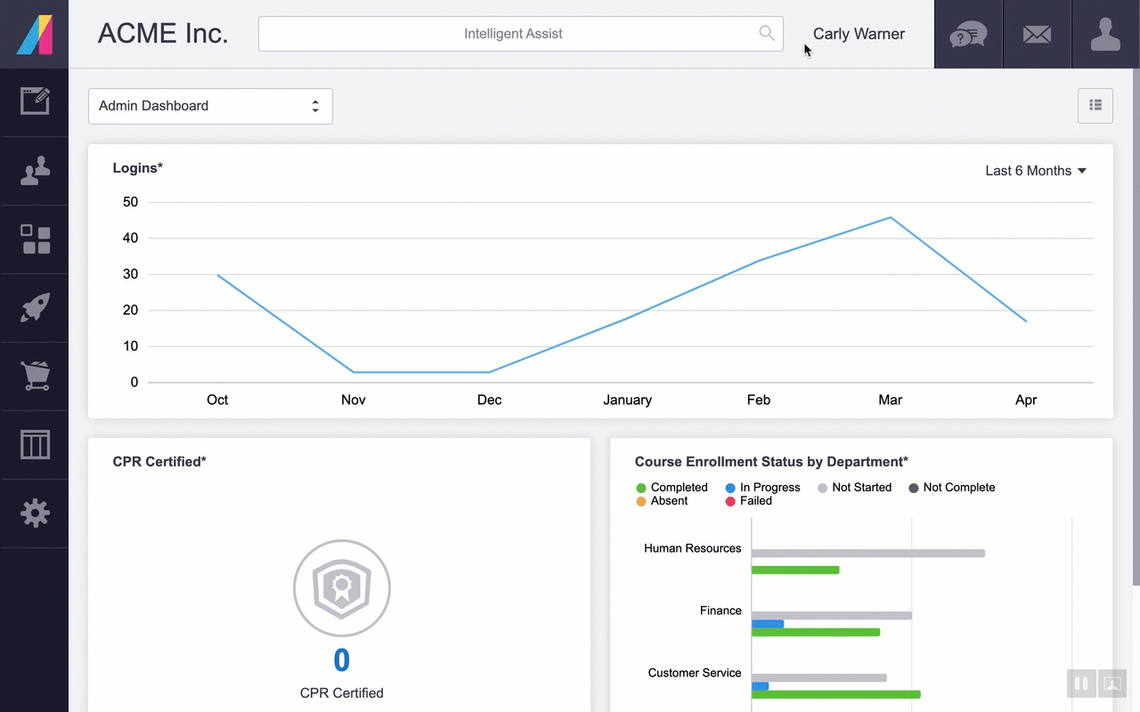 Absorb Admin Dashboard