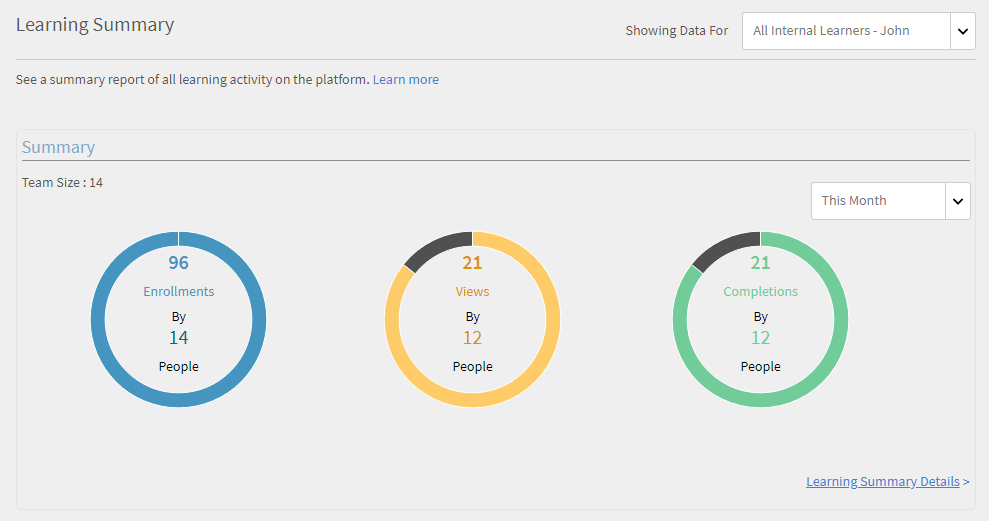 Adobe Learning Summary