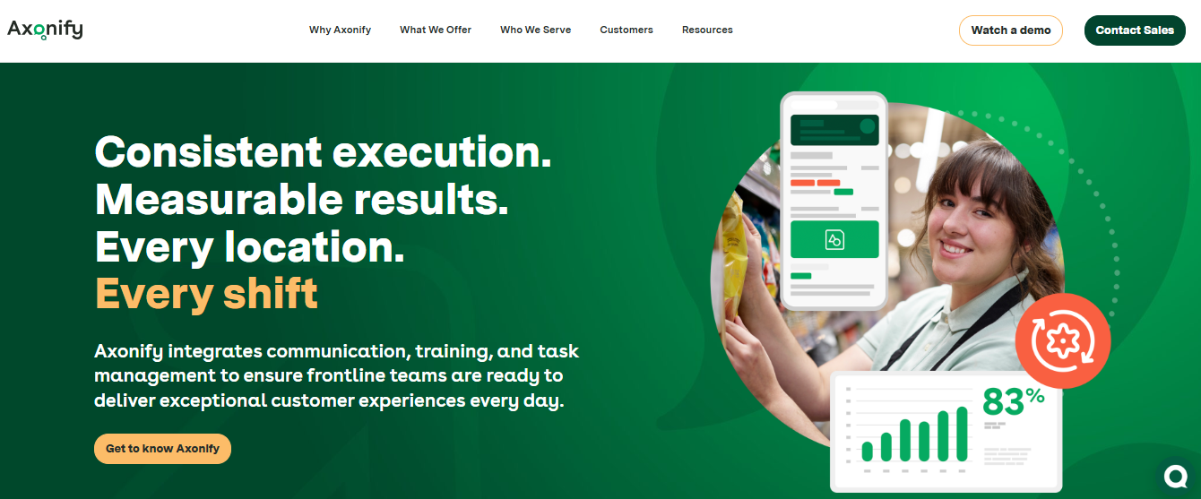 Axonify Frontline Homepage