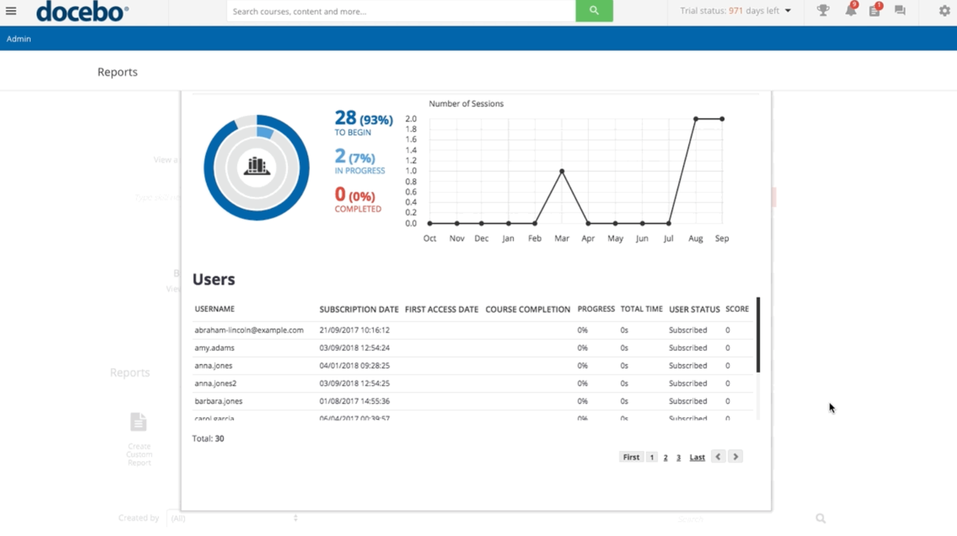 Docebo Training Courses