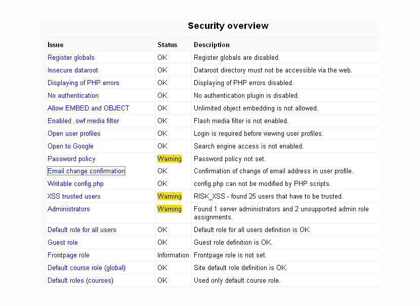 Moodle Security Overview