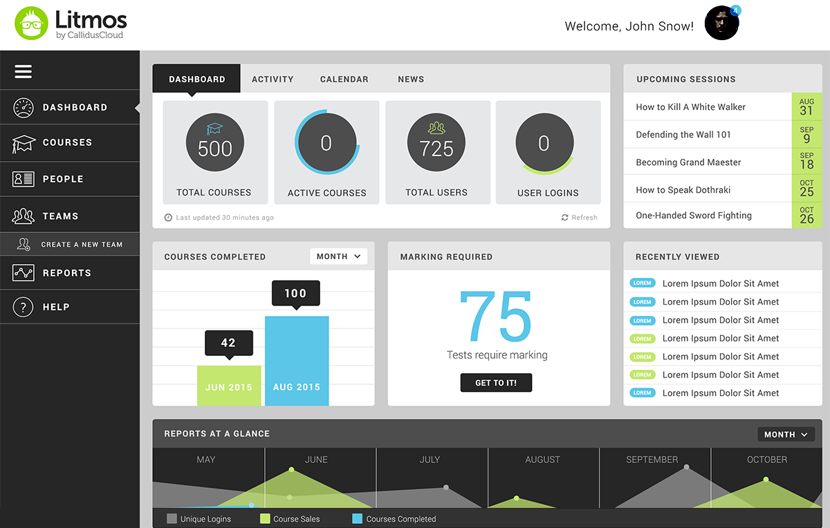 SAP Litmos - Best for Employee Training