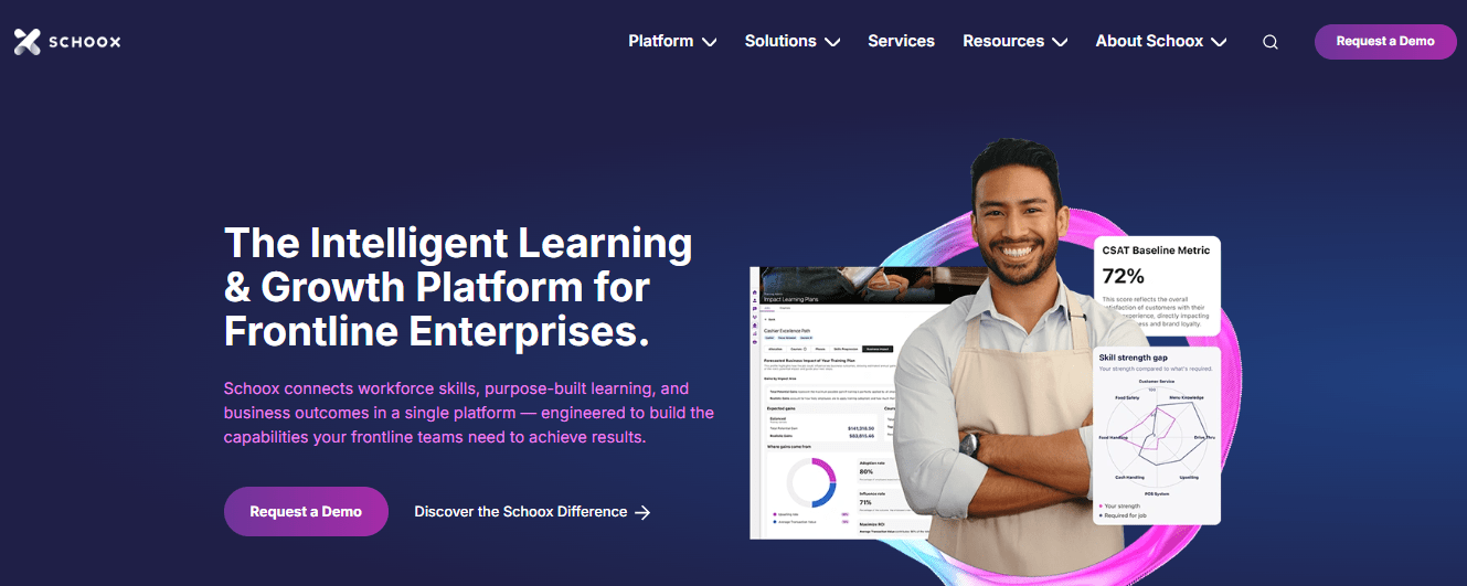 Schoox LMS Homepage