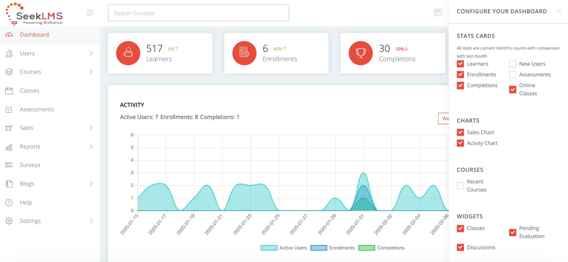 SeekLMS Best for Content Authoring