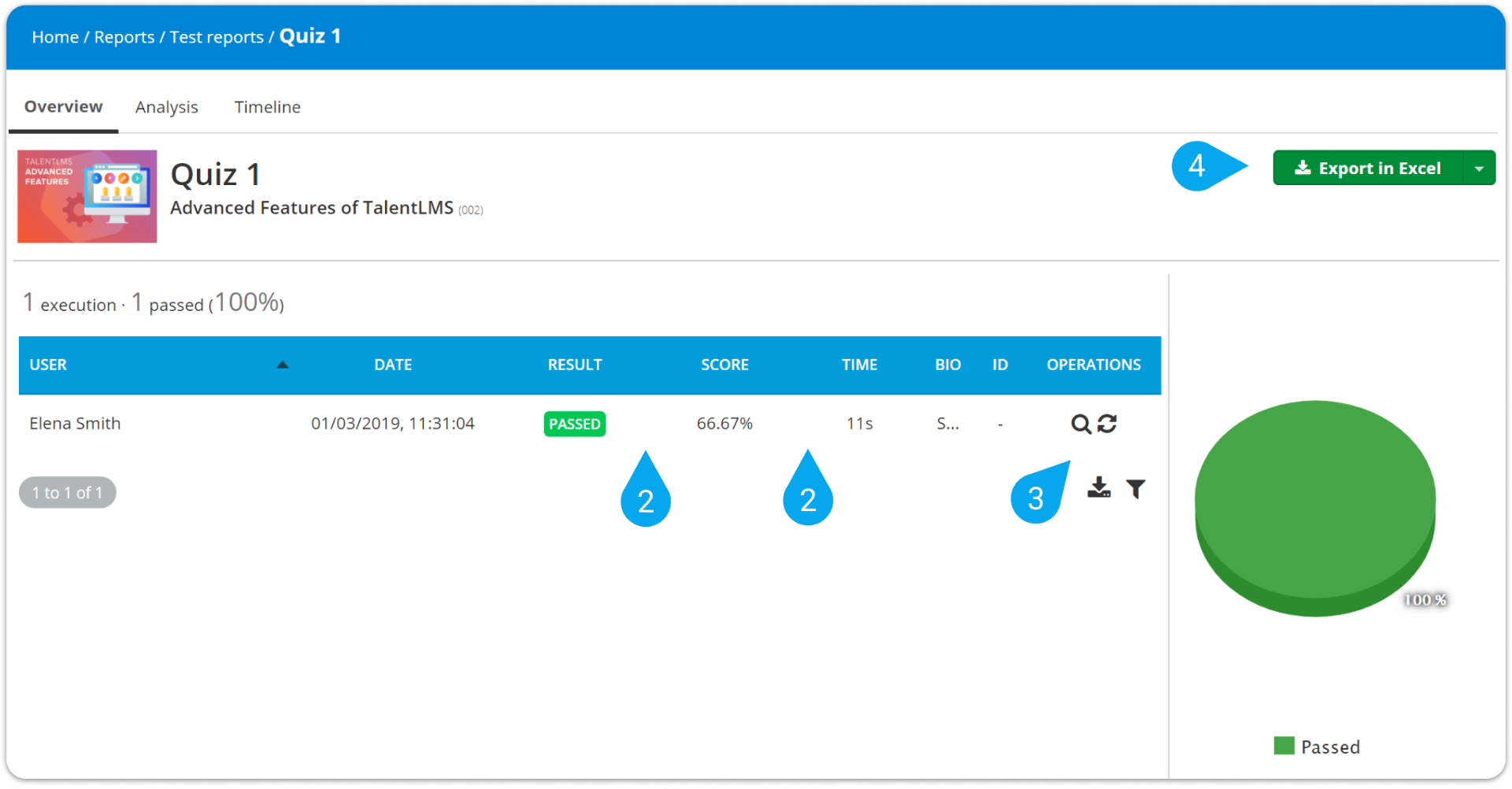 Talent_LMS_Overview