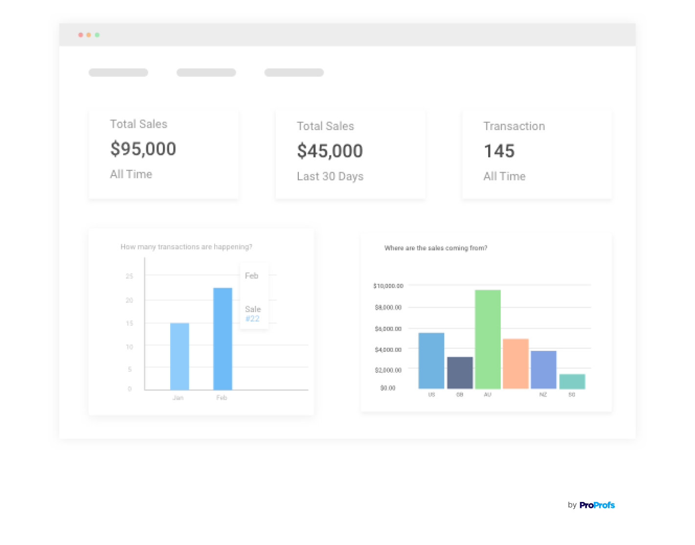 10 Best eCommerce LMS for Your Online Business in (2024)