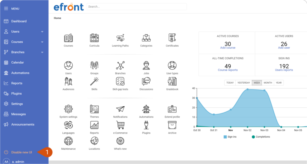 eFront LMS