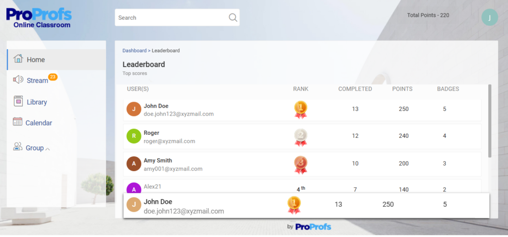 gamification e learning stats