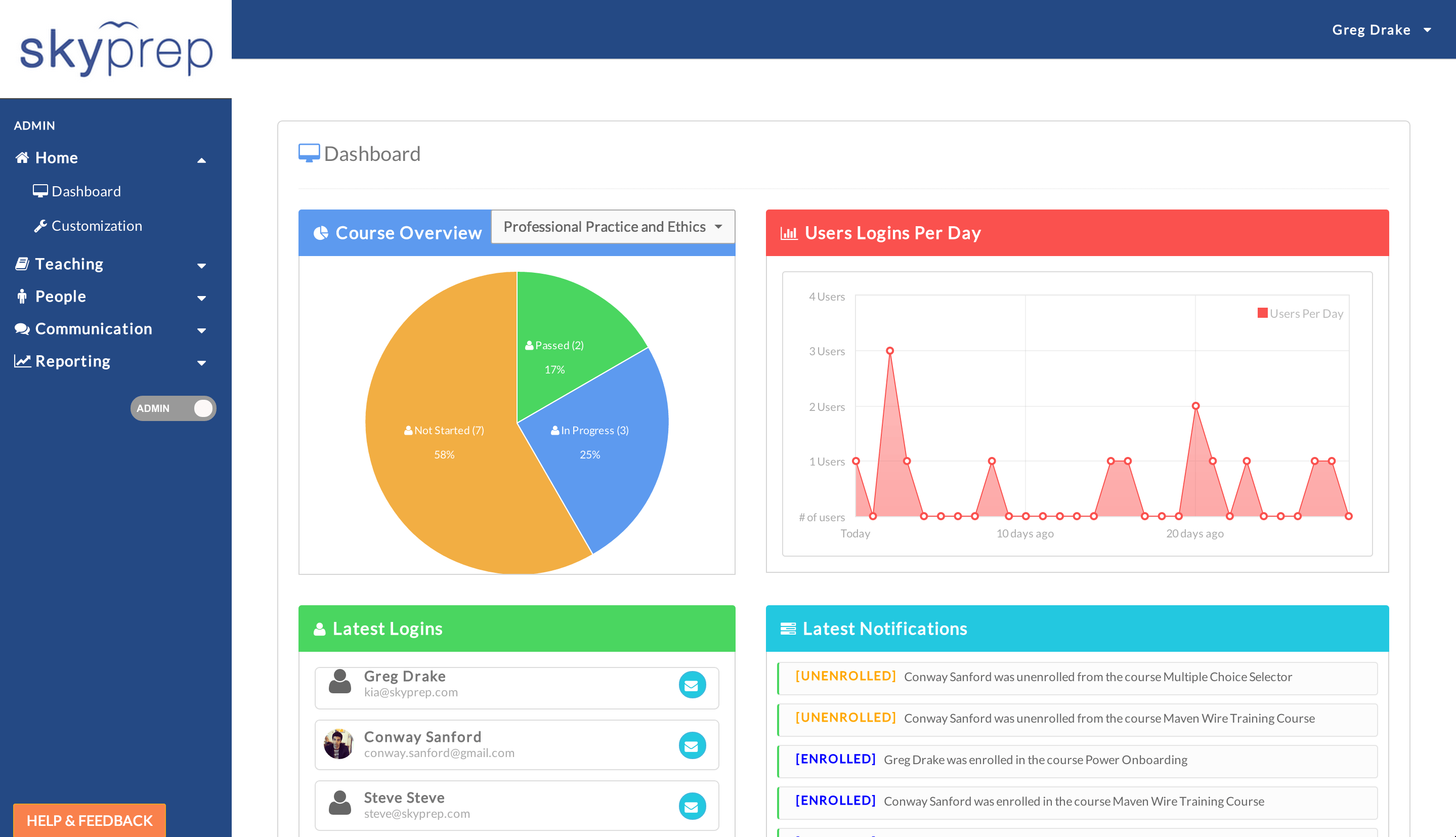 SkyPrep LMS Dashboard SkyPrep LMS Dashboard