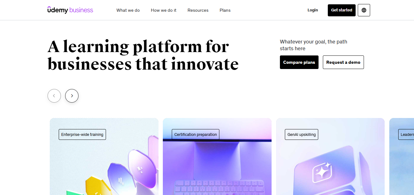 Udemy - Popular Thinkific Alternative