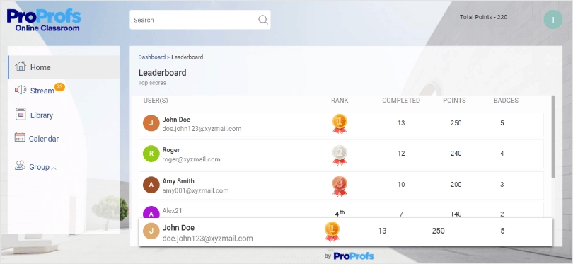Leaderboard Reports