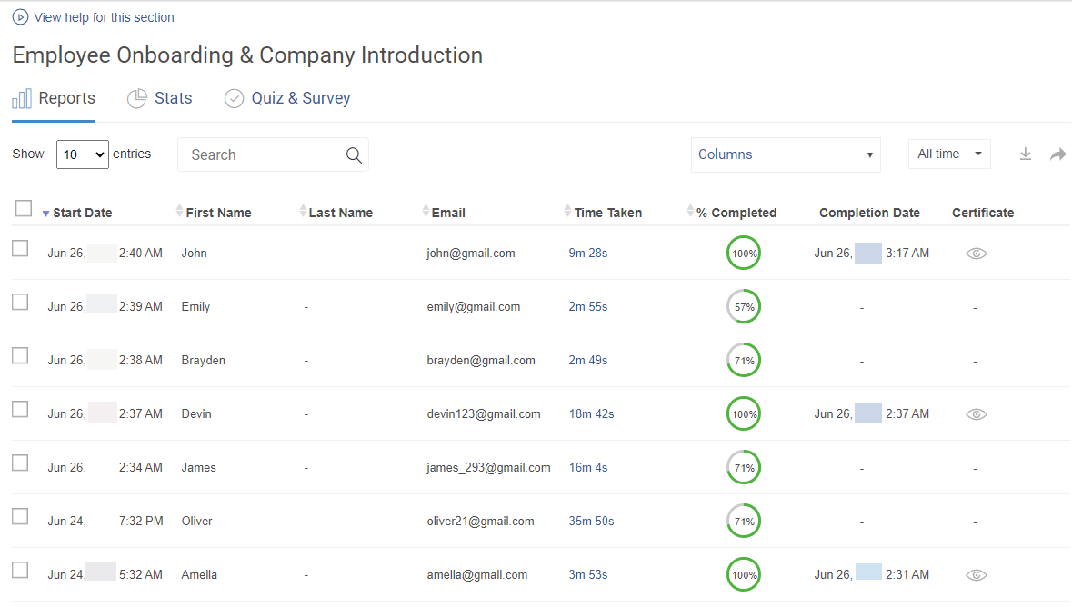 Ready to use reports to track progress