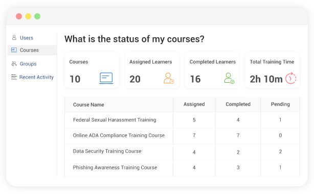 Know status of courses with LMS reporting
