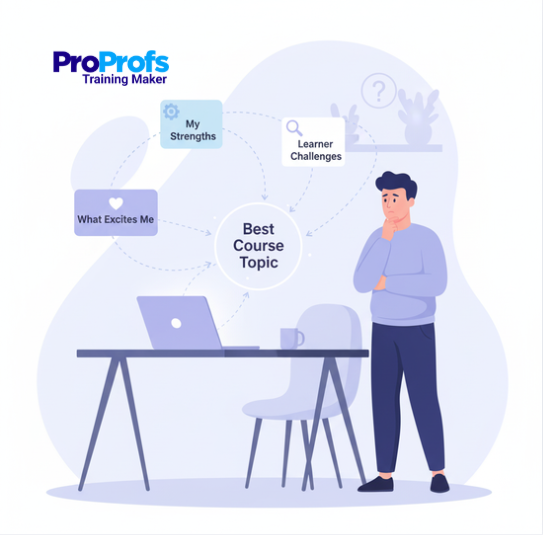 Selecting Your Course Topic