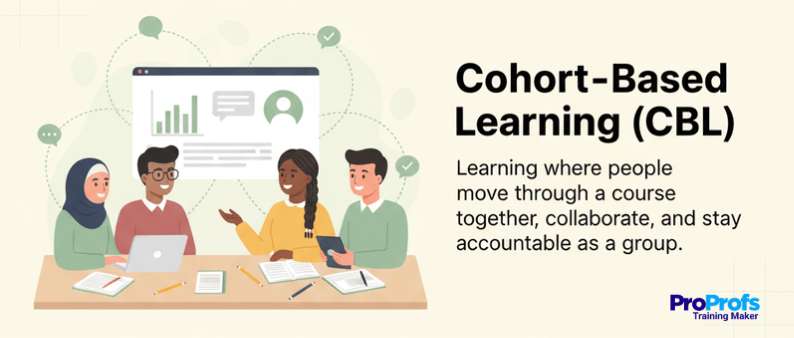 cohort based learning meaning​
