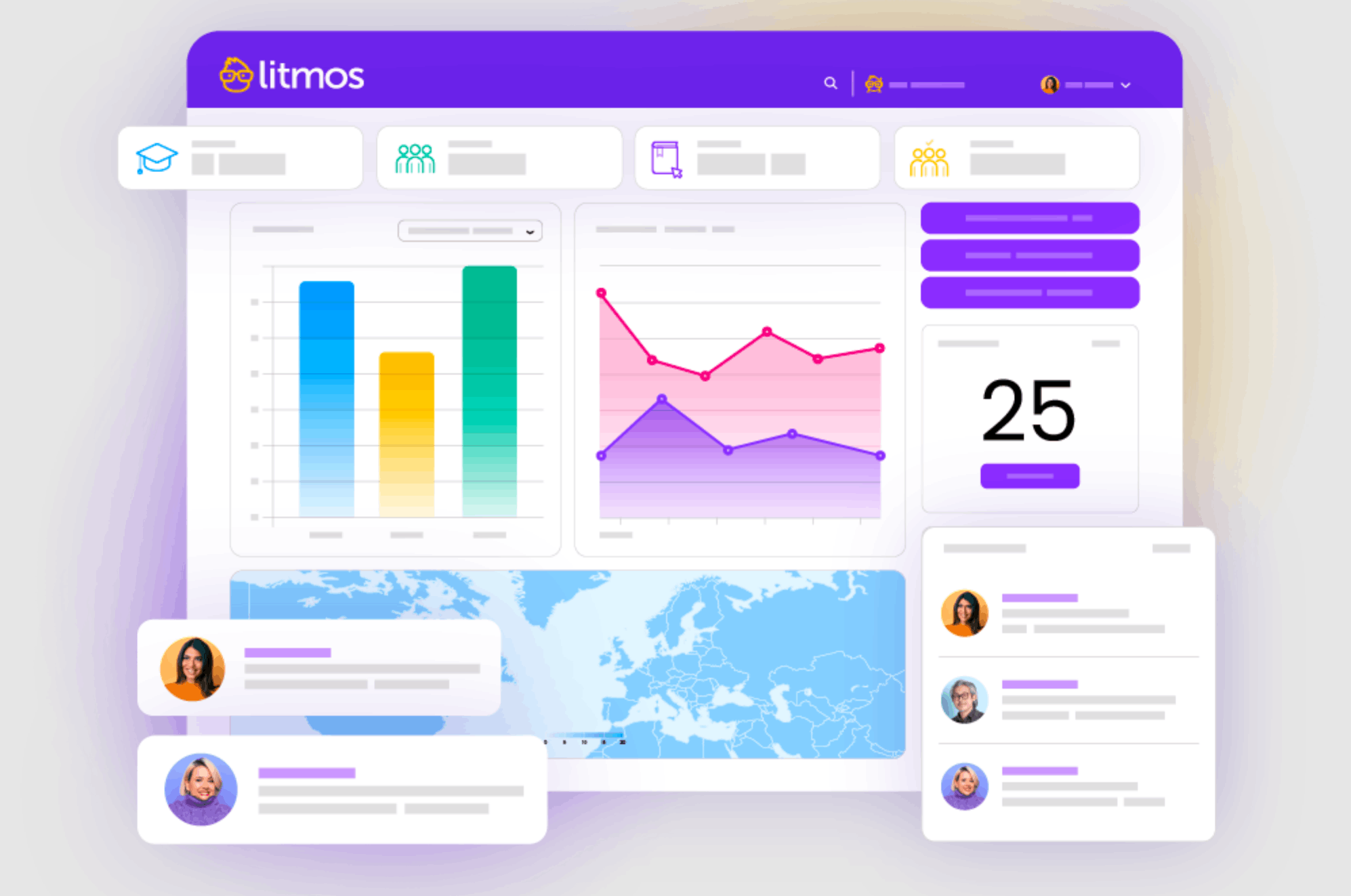 Litmos, an alternative to Axonify LMS