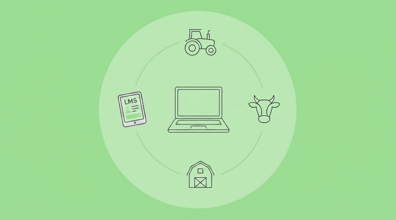 6 Best Agriculture LMS Platforms for People Who Work in Dirt, Not Offices
