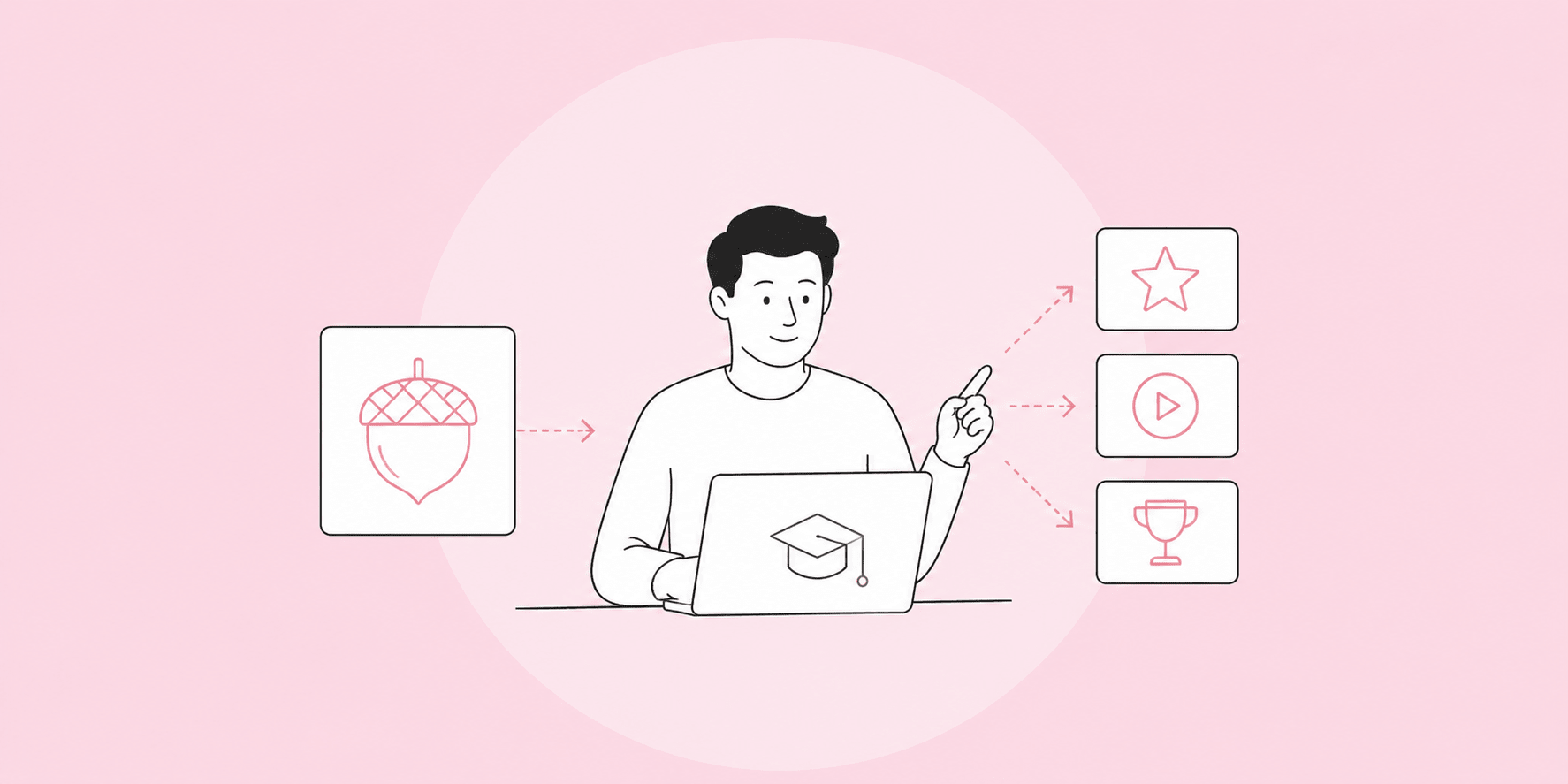 10 Best Acorn PLMS Alternatives and Competitors That Are Faster and Easier to Scale