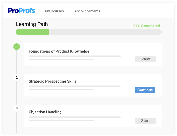 Design & Create Learning Paths that are Flexible and Accommodate Your Learners