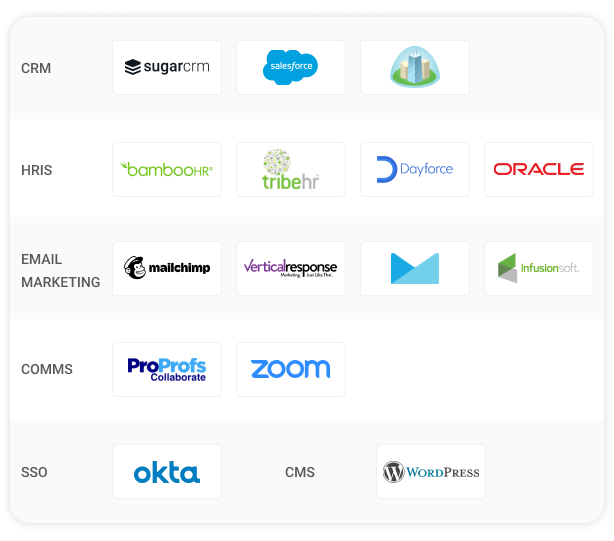 Do More With Integrations