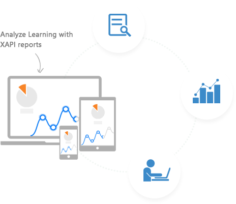 Analyze Detail Report with Tin Can API