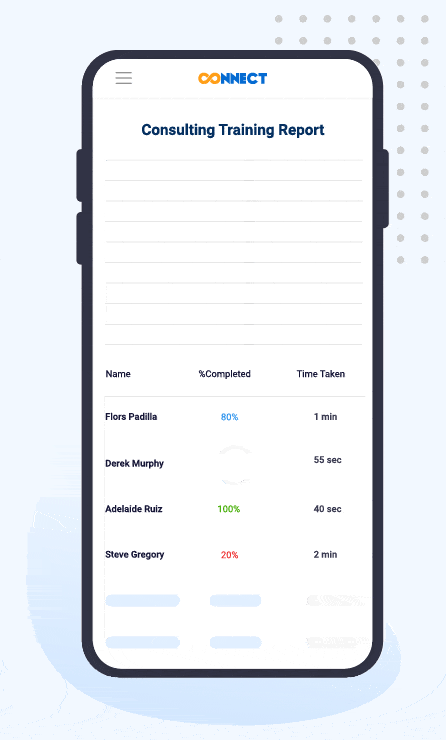 Actionable Reports Anytime, Anywhere
