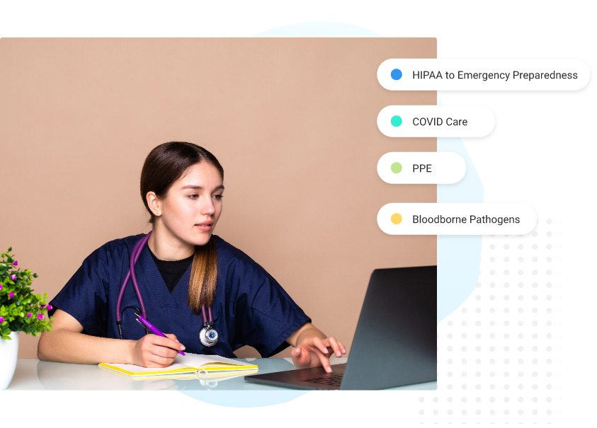 Compliance Training Courses