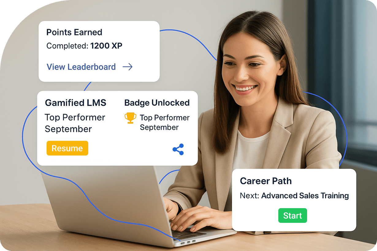 Compliance Training Courses