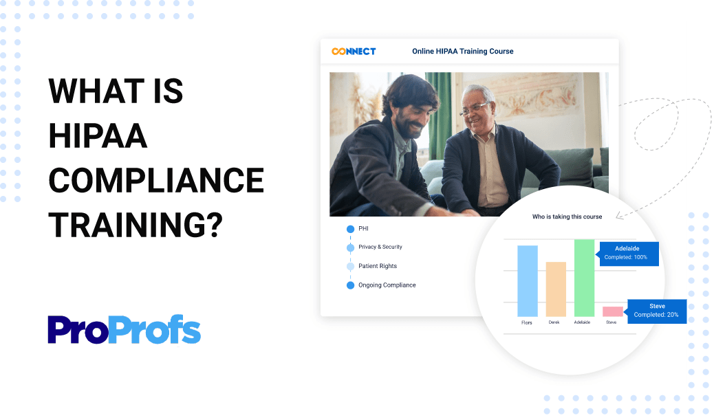 What Is HIPAA Compliance Training?