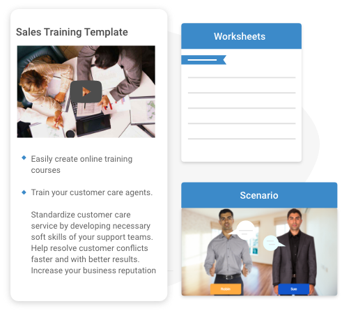 The ProProfs Process