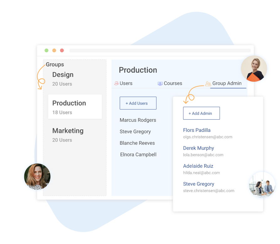 Compliance Training Courses