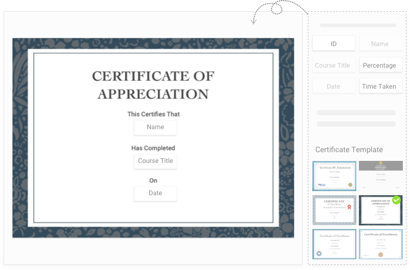 Reward Custom Certificates