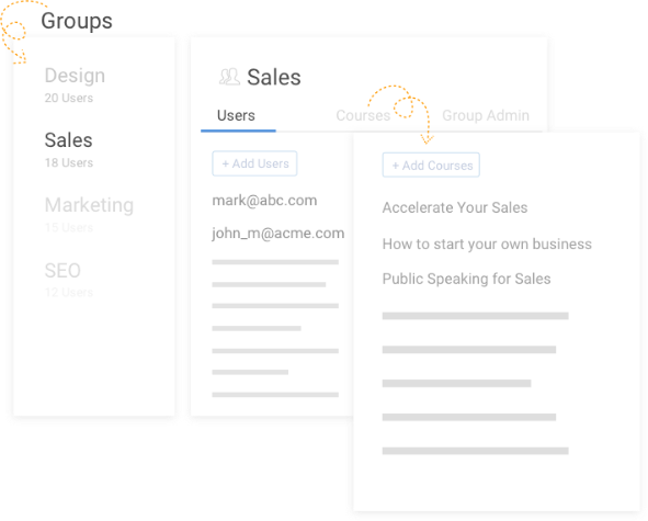 How to Create an Online Course